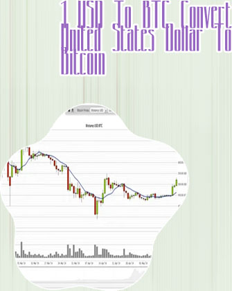 Bitcoin price conversion
