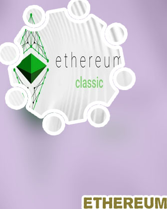 Eth notowania