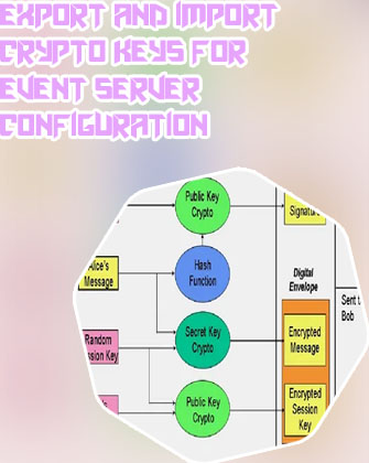 Key crypto