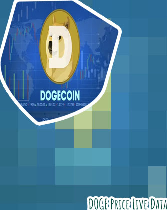 Price dogecoin